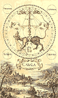 Cabala frontispiece